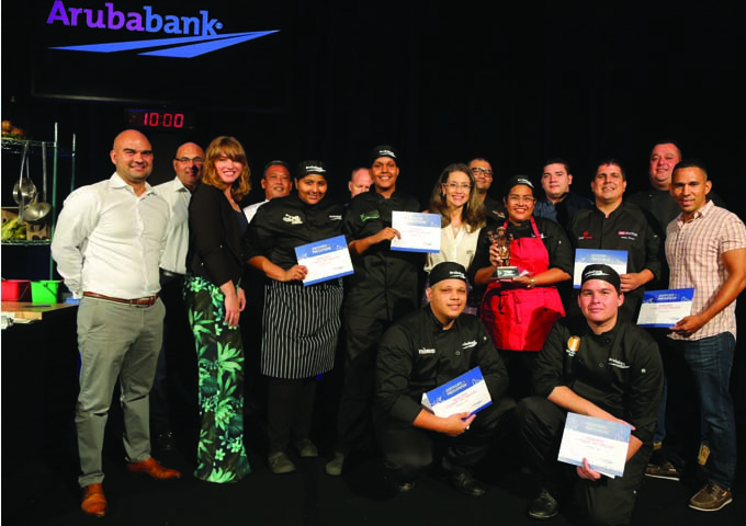 Chef Challenge